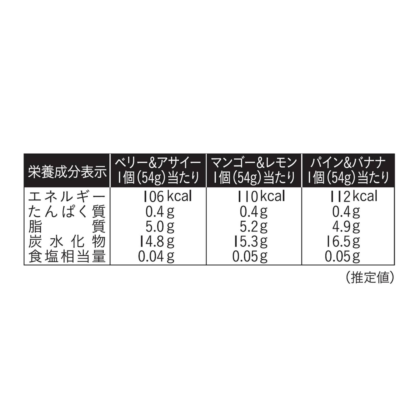 フルーティーフローズンケーキ アソート